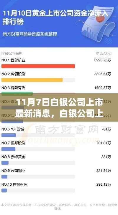 联系我们 第381页