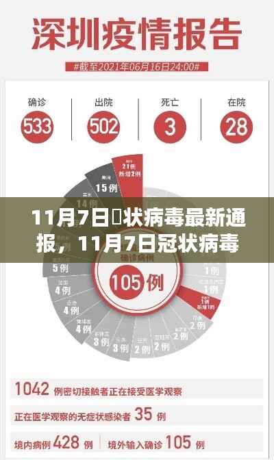 新闻中心 第386页
