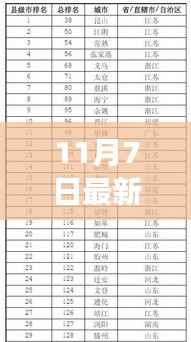 揭秘福布斯最新排行榜背后的故事与影响,见证时代变迁