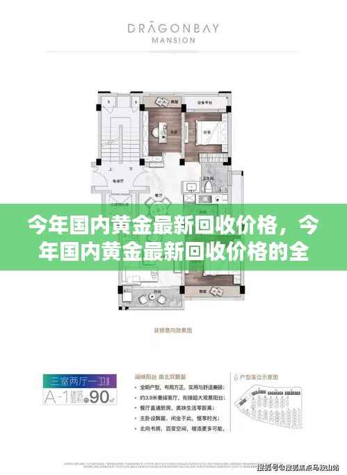 今年国内黄金回收价格解析,全面指南及查询步骤