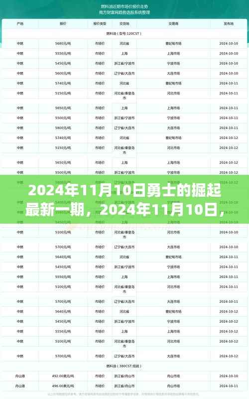 新闻中心 第371页