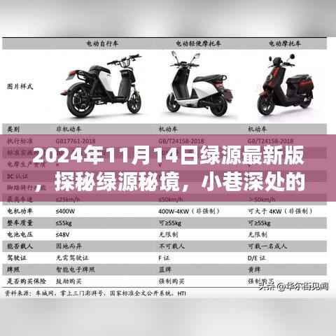 容光焕发 第11页