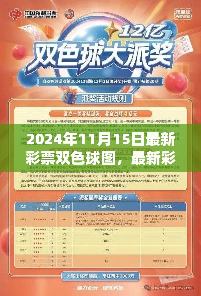 2024年双色球彩票选号攻略,轻松掌握最新彩票双色球图与选号技巧