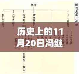 历史上的11月20日冯继康最新任命,历史上的11月20日,冯继康的最新任命及其深远影响