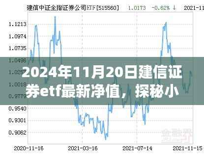 联系我们 第307页