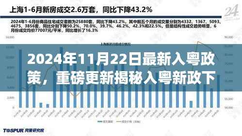 揭秘入粤新政下的科技新星,开启智能生活新篇章