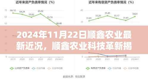 2024年11月22日顺鑫农业最新近况,顺鑫农业科技革新揭秘,2024年智能农业前沿体验