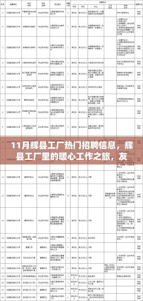辉县工厂招聘热潮,工作、友情与家的温馨交汇之旅
