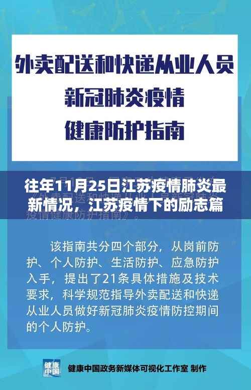 江苏疫情下的励志篇章,学习之光照亮前行之路(往年11月25日最新疫情信息)