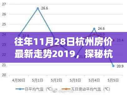 新闻中心 第301页