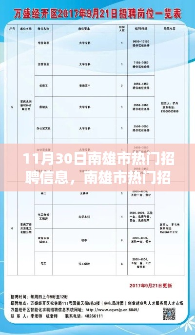 联系我们 第284页