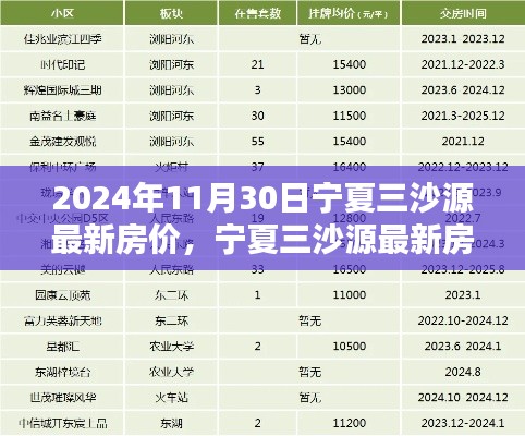 admin 第5页