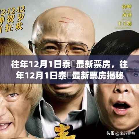 往年12月1日泰囧最新票房，往年12月1日泰囧最新票房揭秘，票房背后的故事与启示