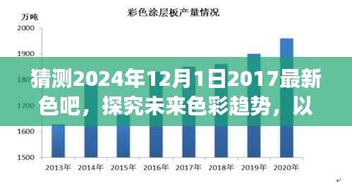 猜测2024年12月1日2017最新色吧,探究未来色彩趋势,以猜测2024年12月1日最新色吧为视角