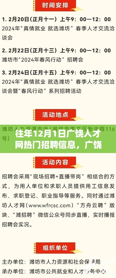 广饶人才网热门招聘背后的故事,职场新征程,学习变化成就梦想启程点