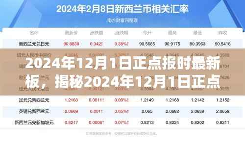 揭秘,科技与生活的新融合——2024年12月1日正点报时最新板动态更新