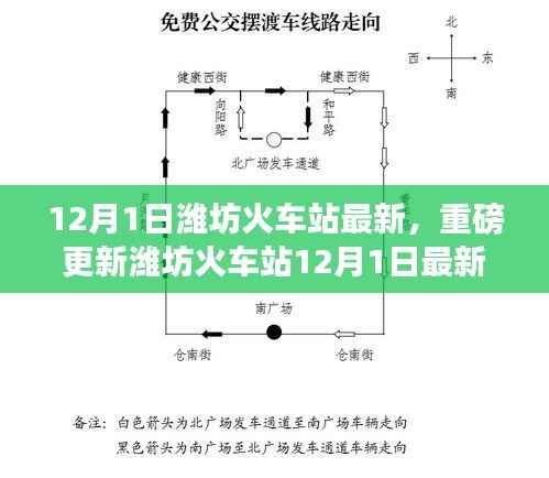 揭秘潍坊火车站最新动态，出行攻略与最新动态速递