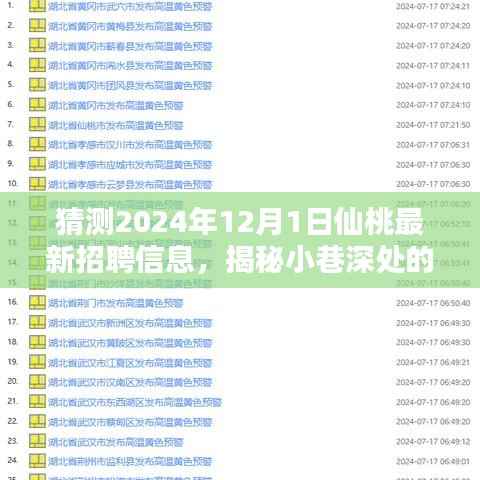 揭秘仙桃特色小店招聘探秘,2024年仙桃最新招聘信息速递,小巷深处的宝藏职位招募揭晓!