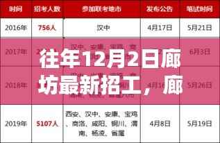 文质彬彬 第4页