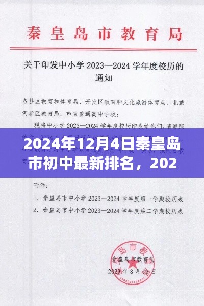 虎视眈眈 第3页