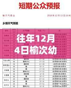 榆次幼儿园打杂工热潮,回顾与反思标题建议,榆次幼儿园打杂工现象,热门背后的反思与探讨