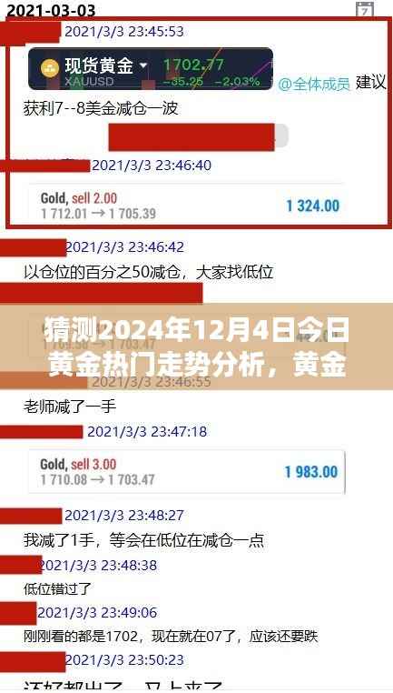 揭秘黄金走势预测,分析指南与未来趋势预测,展望2024年黄金热门走势