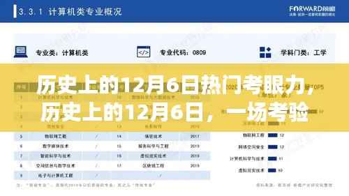 历史上的12月6日考验眼力与智慧的盛宴