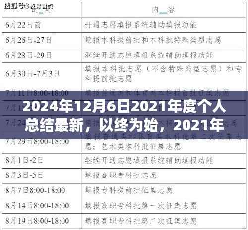 2024年回望过去,以终为始的个人年度总结与未来展望