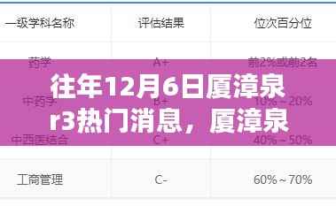 admin 第2页