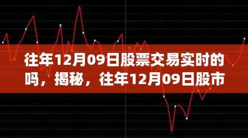 揭秘往年12月09日股市实时交易内幕,赚钱机会你错过了吗?