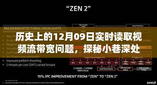 历史上的十二月九日,视频流带宽革新之旅探秘小巷深处的先锋技术