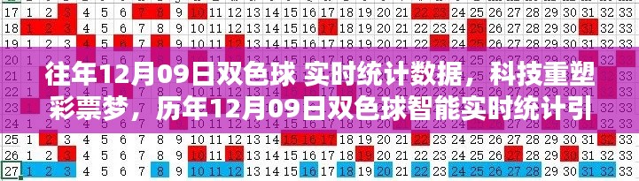 历年12月09日双色球科技重塑彩票梦,智能实时统计引领新潮流