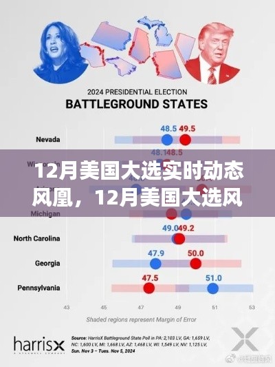 新闻中心 第242页