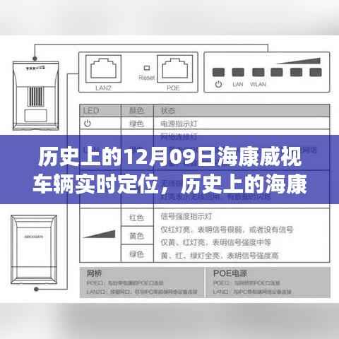 回望海康威视车辆实时定位技术的里程碑时刻,历史发展与革新历程的揭秘