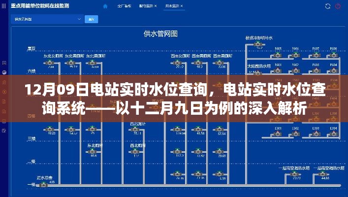 电站实时水位查询系统深度解析,以十二月九日实时水位查询为例探讨其应用与功能