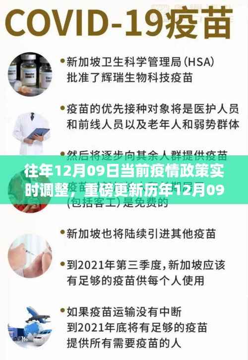 小红书历年疫情政策深度解析,疫情之下的生活变迁与实时调整报告