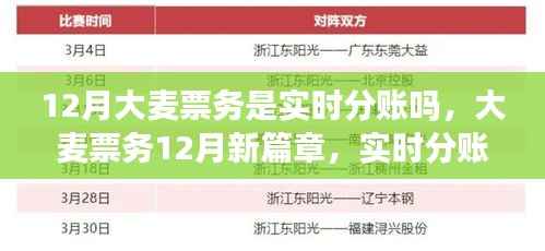 大麦票务实时分账背后的励志故事，拥抱变化，自信照亮人生舞台