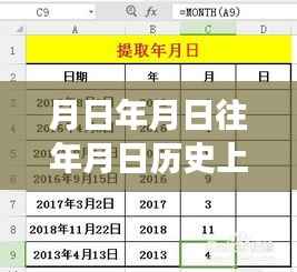 月日体系下的历史时刻与实时校验平台验证码短信,观点阐述与BCP实时校验平台功能解析