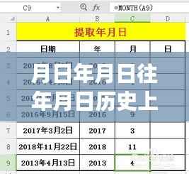 岁月磨砺与知识照亮未来,探寻钻石实时报价与人生价值探寻之旅