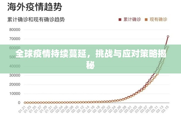 鸷鸟不群 第3页