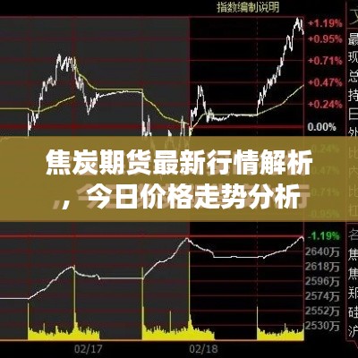 焦炭期货最新行情解析,今日价格走势分析