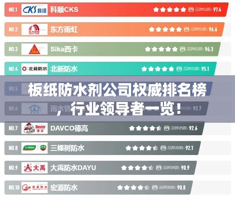 营销网络 第154页