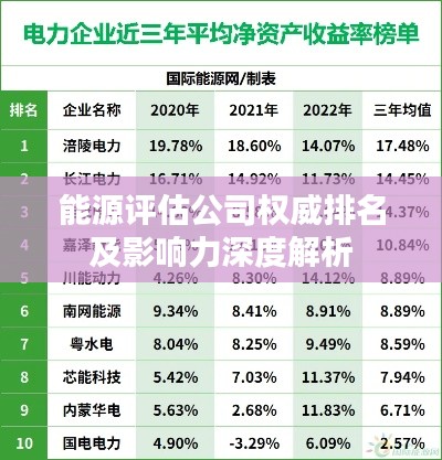 张灯结彩 第2页