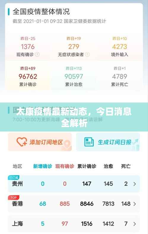 太康疫情最新动态,今日消息全解析