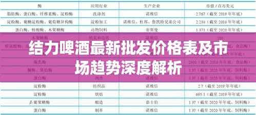 结力啤酒最新批发价格表及市场趋势深度解析