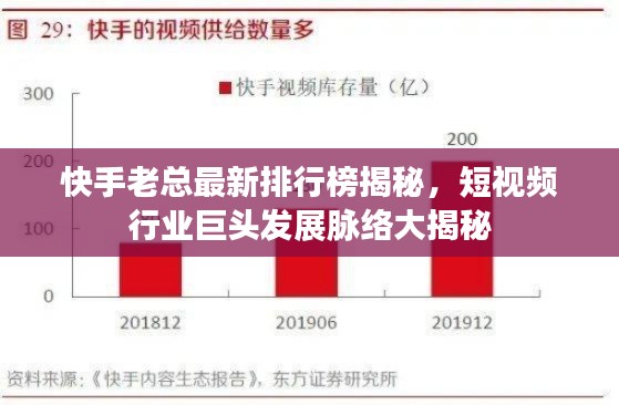 快手老总最新排行榜揭秘,短视频行业巨头发展脉络大揭秘