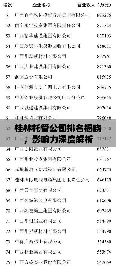 联系我们 第100页