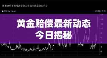 黄金赔偿最新动态今日揭秘