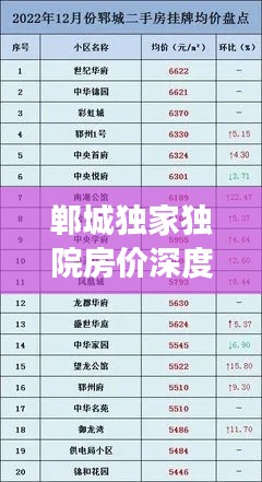 囫囵吞枣 第2页