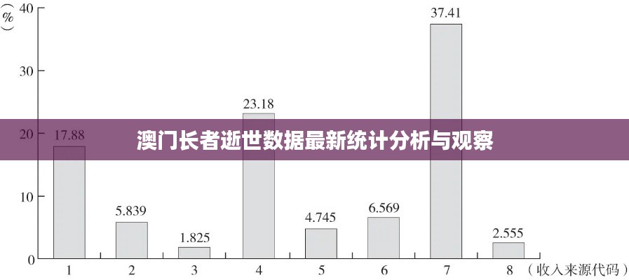 联系我们 第85页